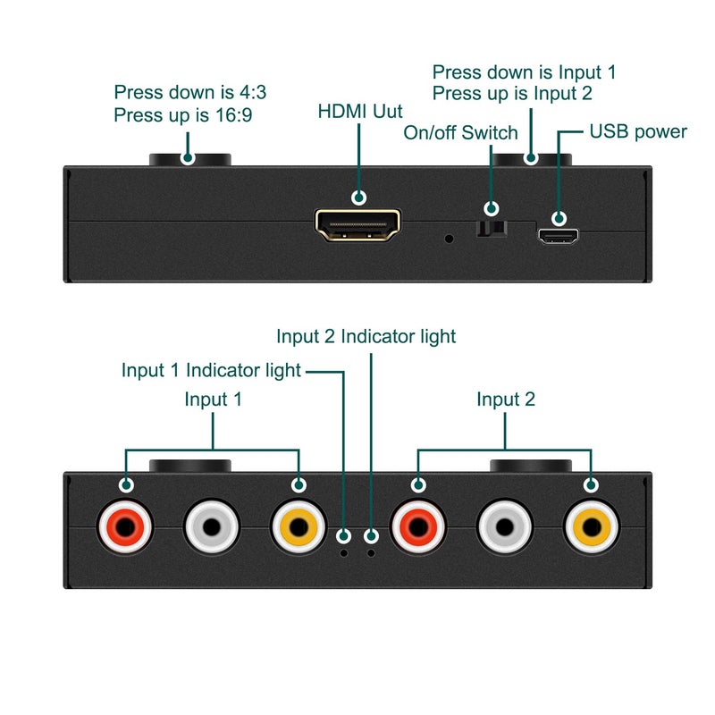 LVY 2Port RCA/AV to HDMI Converter Adapter for WII, N64, Xbox, PS1/2/3,DVD Players etc (2AV in-1 HDMI Out) - Image 2